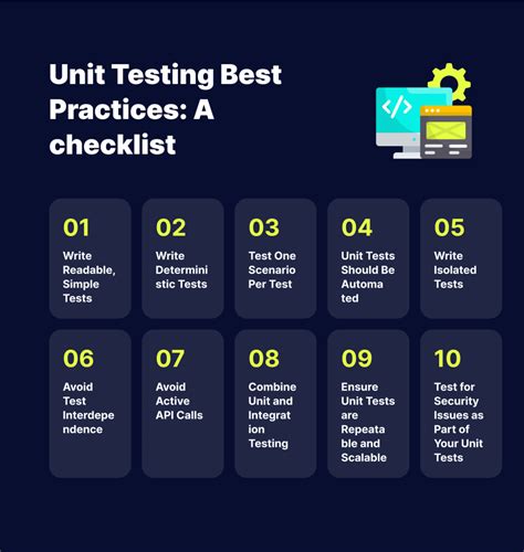 java package private unit test|java unit testing best practices.